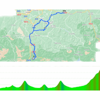 Vuelta a España 2024, stage 15: interactive map