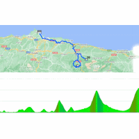 Vuelta a España 2024, stage 16: interactive map