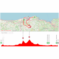 Vuelta a España 2024, stage 17: interactive map