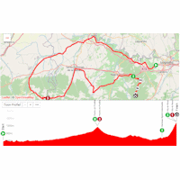 Vuelta a España 2024, stage 19: interactive map