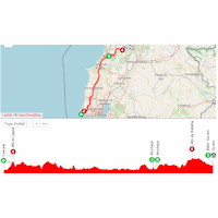 Vuelta a España 2024, stage 2: interactive map