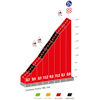 Vuelta a España 2024, stage 20: finish climb - source:lavuelta.es