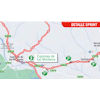 Vuelta a España 2024, stage 20: route, intermediate sprint - source:lavuelta.es