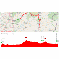 Vuelta a España 2024, stage 3: interactive map