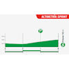 Vuelta a España 2024, stage 4: profile, intermediate sprint - source:lavuelta.es