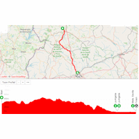 Vuelta a España 2024, stage 5: interactive map