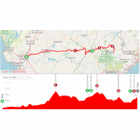 Vuelta a España 2024, stage 6: interactive map