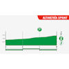 Vuelta a España 2024, stage 6: profile, intermediate sprint - source:lavuelta.es