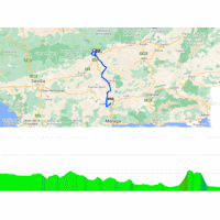 Vuelta a España 2024, stage 7: interactive map