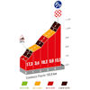 Vuelta a España 2024, stage 8: finish climb - source:lavuelta.es