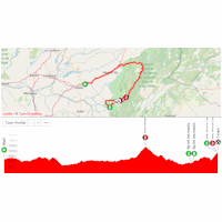 Vuelta a España 2024, stage 8: interactive map