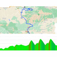 Vuelta a España 2024, stage 9: interactive map