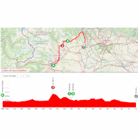 Vuelta a España 2025, stage 1: interactive map