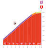 Vuelta a España 2025, stage 10: climb to Larra-Belagua - source: Libro de Ruta La Vuelta 25