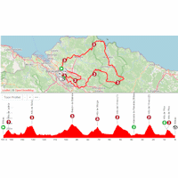 Vuelta a España 2025, stage 11: interactive map