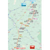 Vuelta a España 2025, stage 15: route - source: Libro de Ruta La Vuelta 25