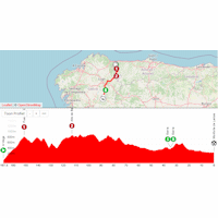 Vuelta a España 2025, stage 15: interactive map