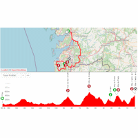 Vuelta a España 2025, stage 16: interactive map