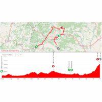 Vuelta a España 2025, stage 17: interactive map