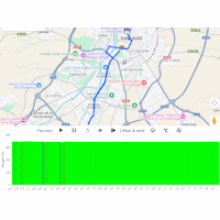 Vuelta a España 2025, stage 18: interactive map