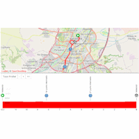 Vuelta a España 2025, stage 18: interactive map