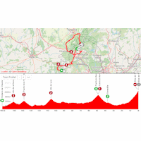 Vuelta a España 2025, stage 20: interactive map