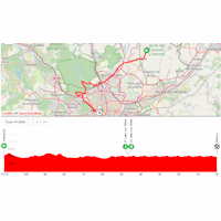 Vuelta a España 2025, stage 21: interactive map
