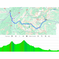 Vuelta a España 2025, stage 4: interactive map