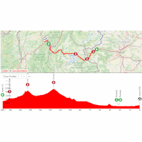 Vuelta a España 2025, stage 4: interactive map
