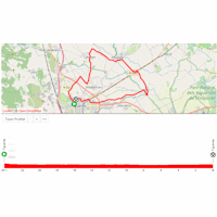 Vuelta a España 2025, stage 5: interactive map