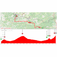 Vuelta a España 2025, stage 6: interactive map