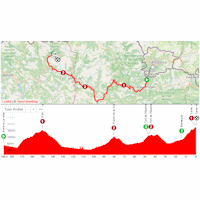 Vuelta a España 2025, stage 7: interactive map