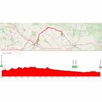 Vuelta a España 2025, stage 8: interactive map