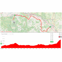 Vuelta a España 2025, stage 9: interactive map