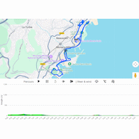 Vuelta a España 2026, stage 1: interactive map