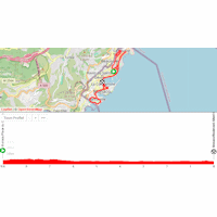 Vuelta a España 2026, stage 1: interactive map