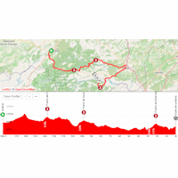 Vuelta a España 2026, stage 10: interactive map