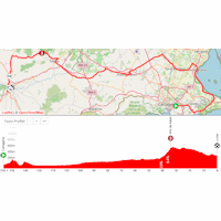 Vuelta a España 2026, stage 11: live tracker
