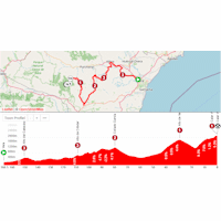 Vuelta a España 2026, stage 12: interactive map