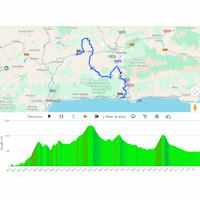 Vuelta a España 2026, stage 13: interactive map