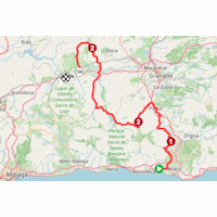 Vuelta a España 2026, stage 13: route, interactive