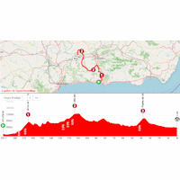 Vuelta a España 2026, stage 13: interactive map