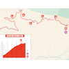 Vuelta a España 2026, stage 14: final run-in - source:Libro de Ruta La Vuelta 26