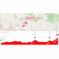 Vuelta a España 2026, stage 14: interactive map