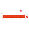 Vuelta a España 2026, stage 15: final run-in profile - source:Libro de Ruta La Vuelta 26