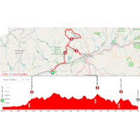 Vuelta a España 2026, stage 15: interactive map