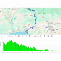 Vuelta a España 2026, stage 16: interactive map