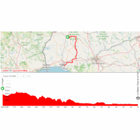Vuelta a España 2026, stage 16: interactive map
