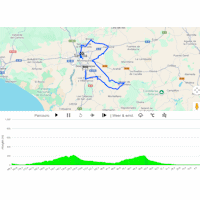 Vuelta a España 2026, stage 17: interactive map