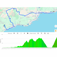 Vuelta a España 2026, stage 19: interactive map